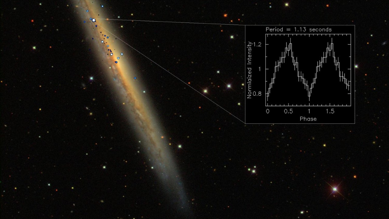 NuSTAR помог астрономам обнаружить самый яркий пульсар