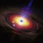 Первые детальные наблюдения вещества вблизи черной дыры!